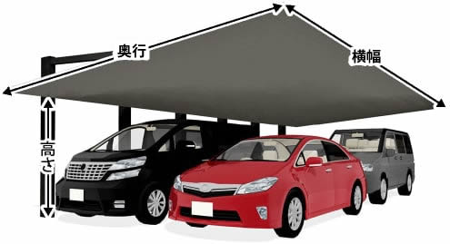 サイズ