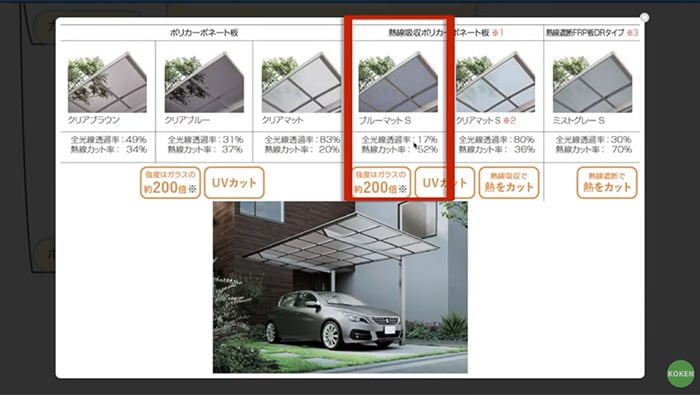 ポリカ屋根のブルーマットS