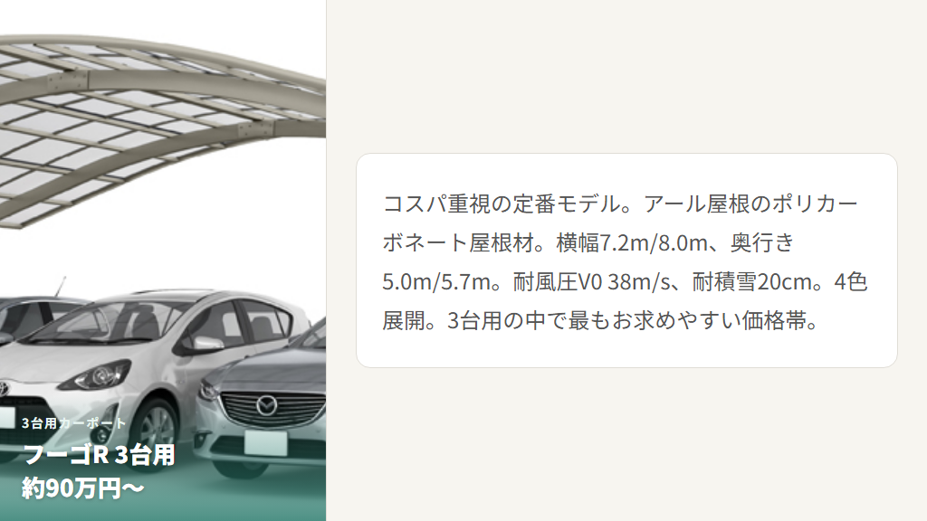 フーゴR 3台用カーポートの施工イメージ