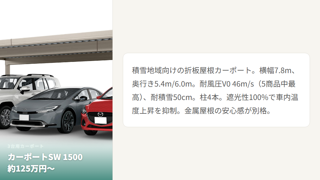 カーポートSW 1500タイプ 3台用の施工イメージ