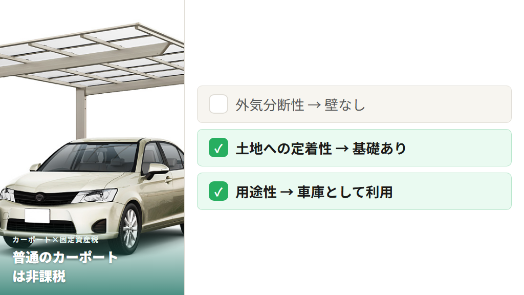 ネスカなど一般的なカーポートの構造