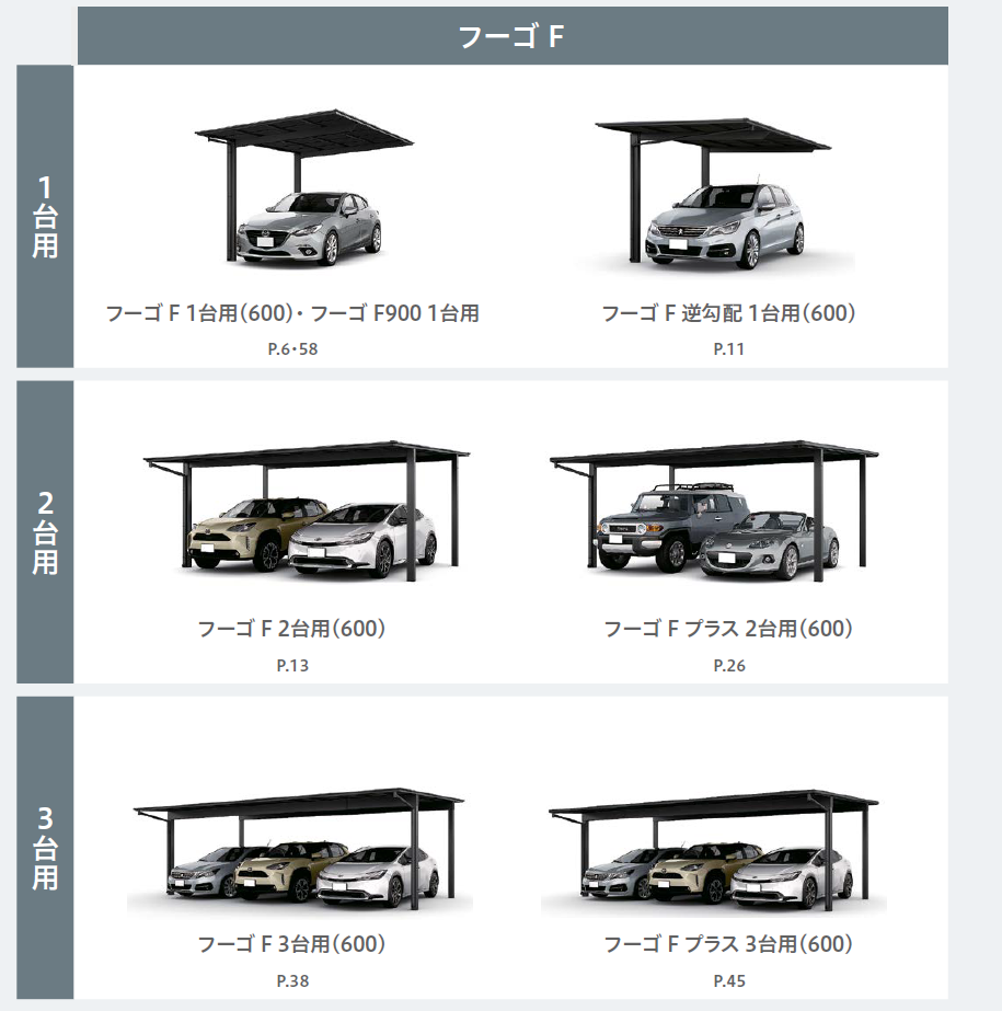 フーゴFがブラックポリカに対応