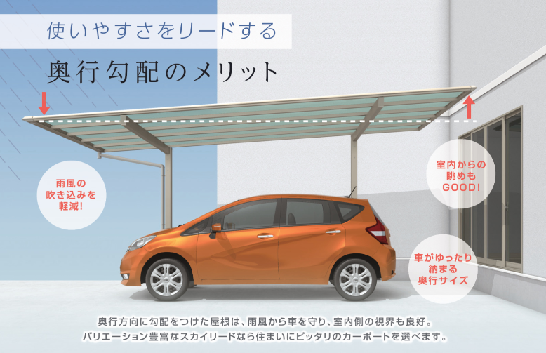三協アルミさんのスカイリード