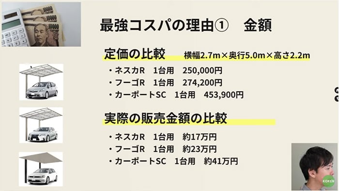価格