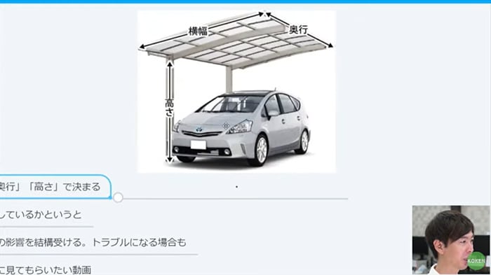 カーポートのサイズ