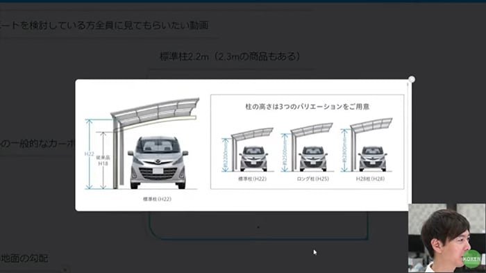 カーポートの高さ