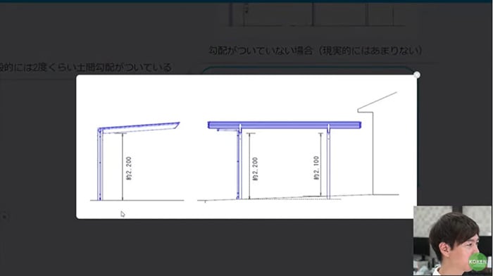 土間勾配あり
