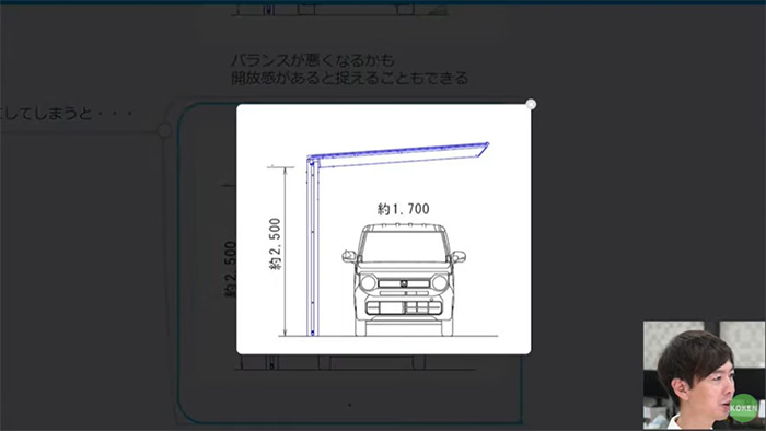 ロング柱25に軽自動車