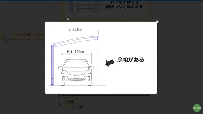 サイズ