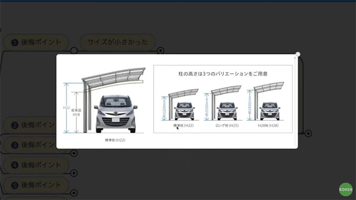 柱