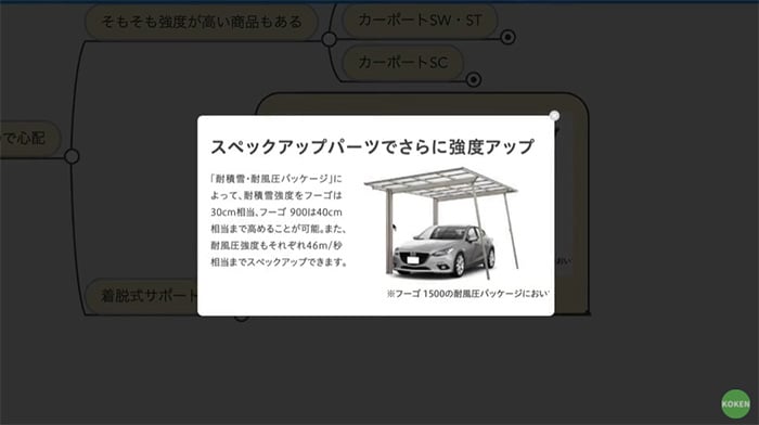 着脱式サポート柱