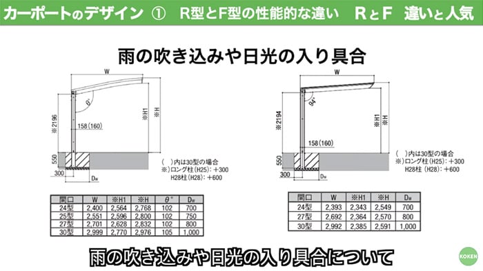 1台用の図面