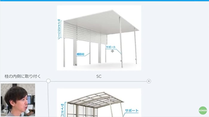 着脱式サポート柱