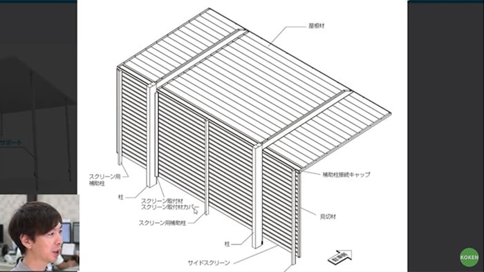 背面から見た図