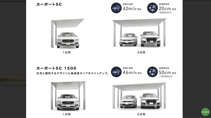 カーポートSC 1500タイプ