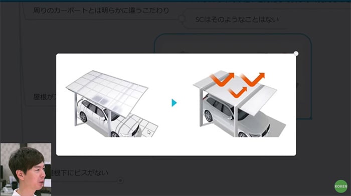 アルミの屋根