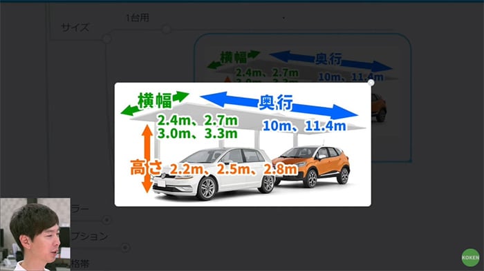 縦連棟のサイズ