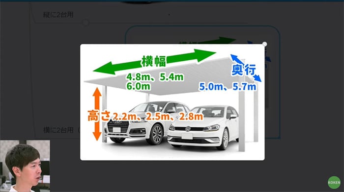 2台用のサイズ