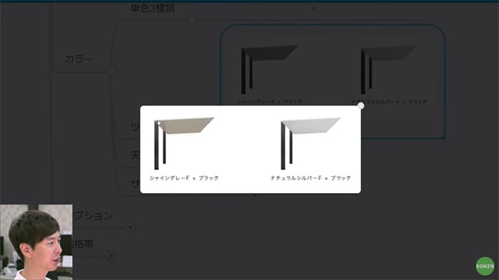 ツートン