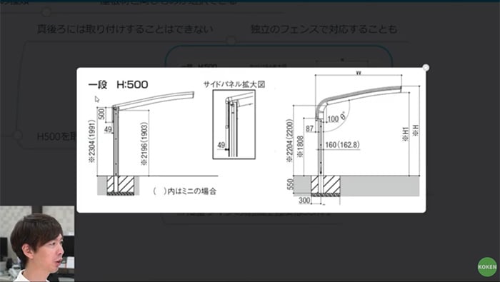 図面