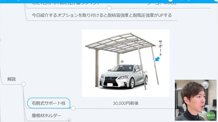 着脱式サポート柱