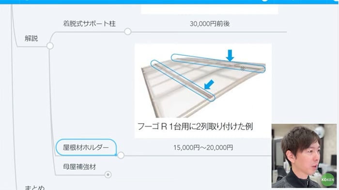 屋根材ホルダー