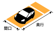 1台用奥行延長