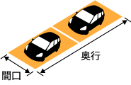 2台用縦連棟