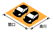2台用単体