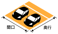 2台用奥行延長