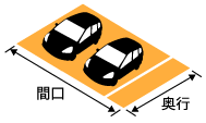 2台用間口延長
