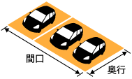 3台用横連棟