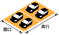 4台用縦連棟