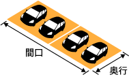 4台用横連棟