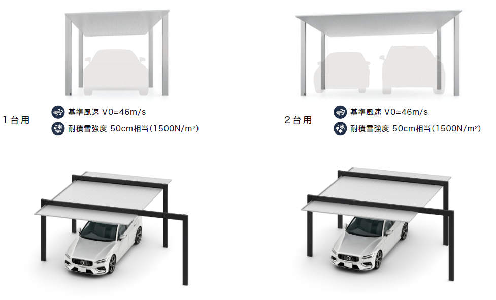 カーポートSC　耐積雪強度50cmで選択できるバリエーション