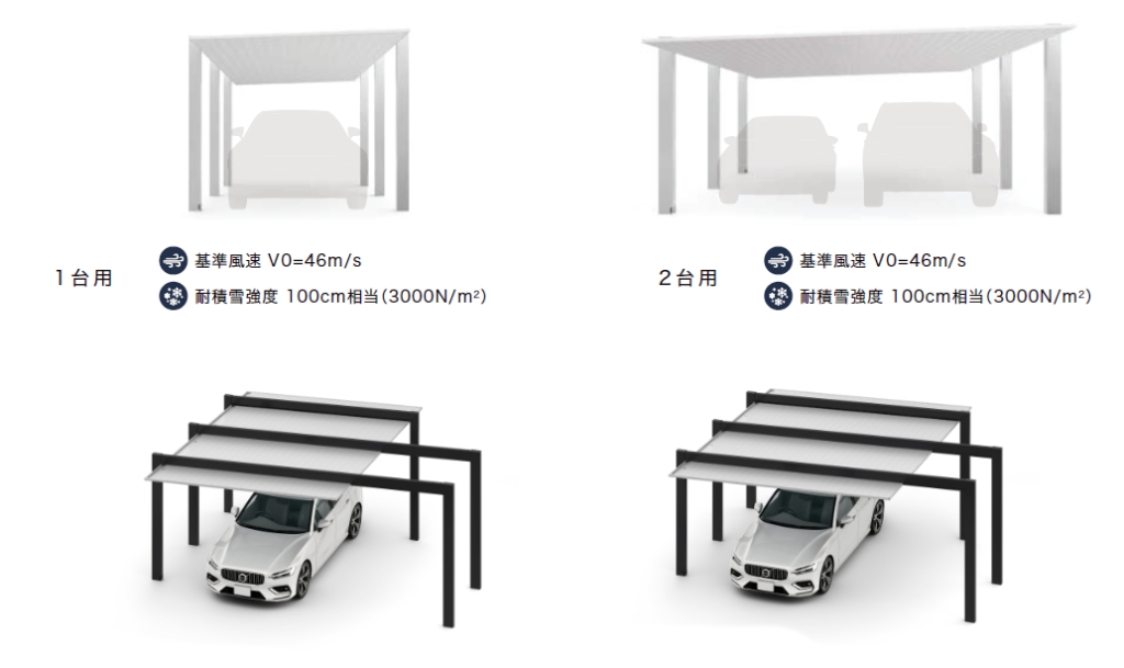 カーポートSC　耐積雪強度100cmで選択できるバリエーション